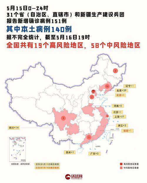 全国哪些城市没有疫情？疫情零感染地区查询