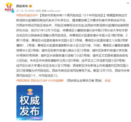 西安风险区最新调整，高风险地区查询