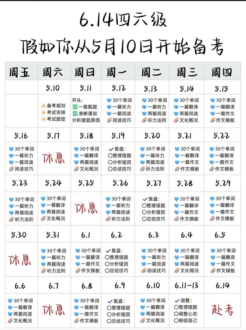 英语四级忘准考证号咋查成绩？有这几种方法轻松搞定