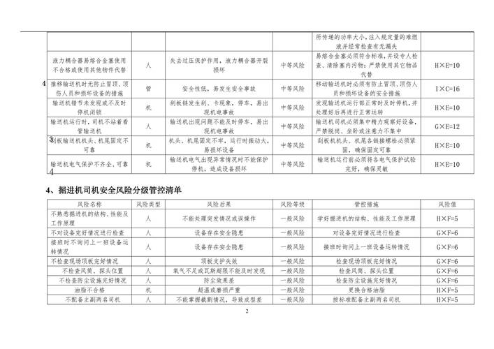 安徽省风险地区划分情况及新冠疫情防控措施介绍