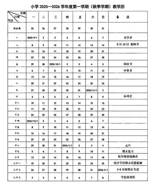 武汉各大学开学时间预测，参考宁夏情况及武大往年安排