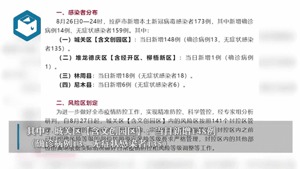 西藏新冠发病率低原因解析：人群流动及多因素致病例数差异