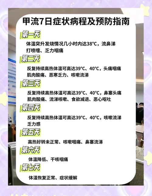 2025 年甲流疫情现状及应对指南，多地疫情严重防控压力大