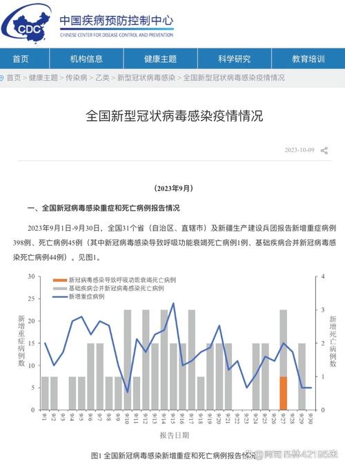 3月11日至今全国疫情情况，含多地新增病例及风险等级调整