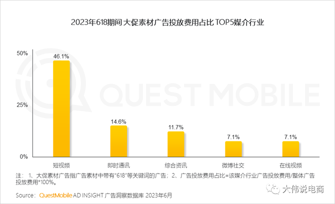 2026年6月淘宝逛逛与抖音外卖策略调整大揭秘