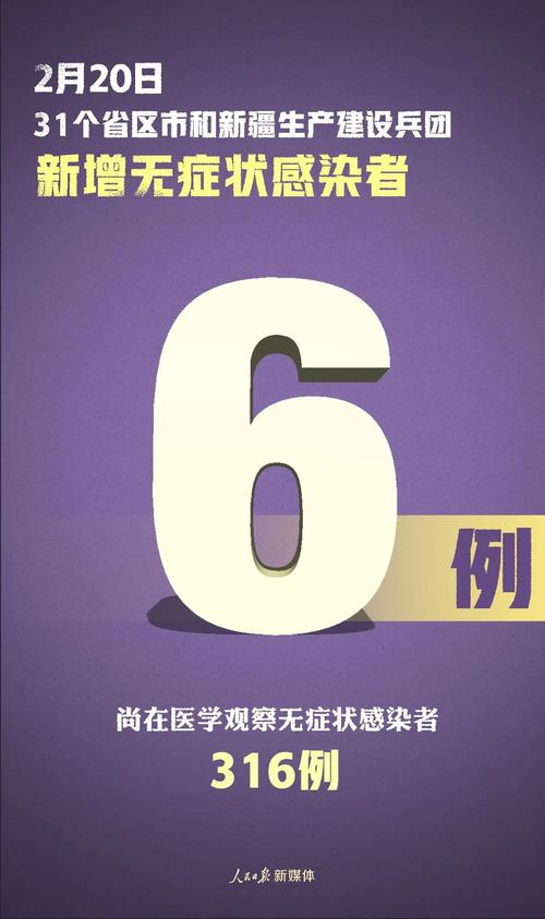 最新！全国新增确诊病例7例均为境外输入，分布多地情况汇总