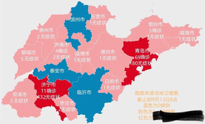 山东省近期每日新增本土确诊及无症状感染者病例情况汇总