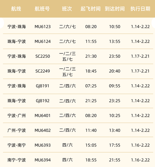 2022 年 9 月 6 日宁波机场能否飞行及相关航线信息