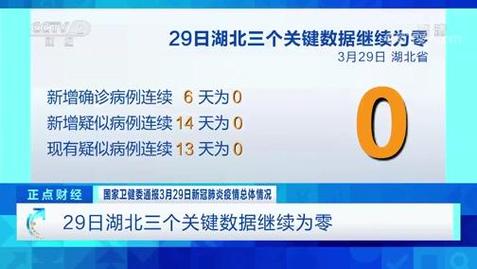 国家卫健委发布新型肺炎疫情最新情况，武汉疫情现状及防护要点