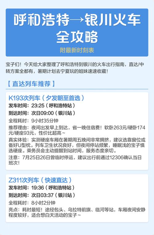 呼和浩特坐火车去银川所需详情及宁夏疫情防控投诉电话
