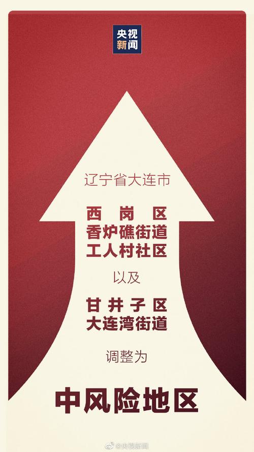 大连四地升中风险咋回事？疫情升级对码头和机场有何影响？