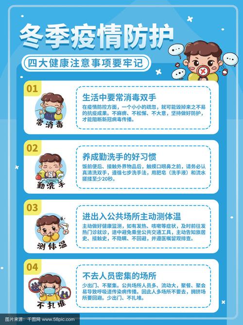 疫情防控的‘四早四集中’是什么意思，具体包含哪些内容？