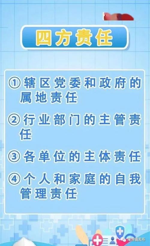 疫情防控四方责任指啥?属地、部门、单位、个人责任全解析
