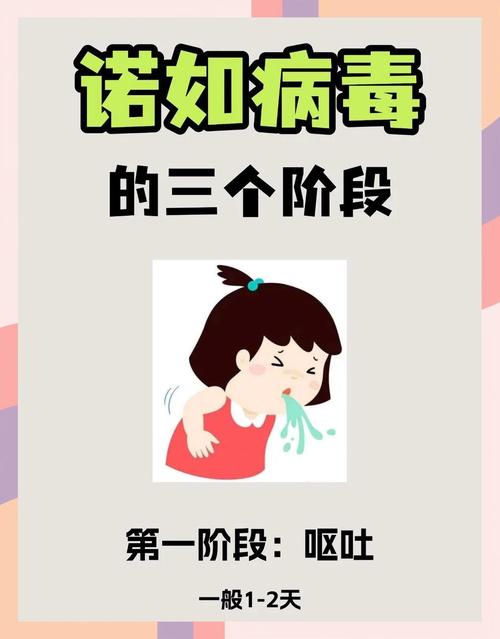 新冠去而复返！抗疫防护及小饭桌安全隐患要注意啦