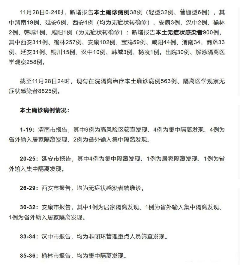 11月5日多地新增本土病例详情,含山东青岛、成都、陕西西安等地