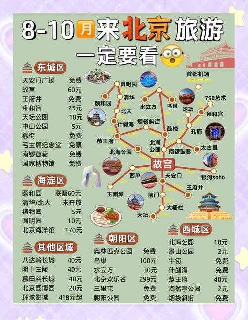 9月能去北京旅游吗？中秋去北京旅游注意啥及旺季优势