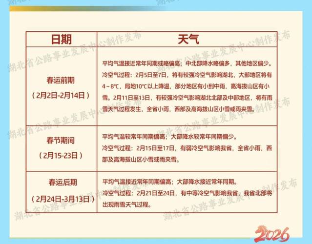2021年疫情何时开始？各地疫情时间线及返乡隔离政策