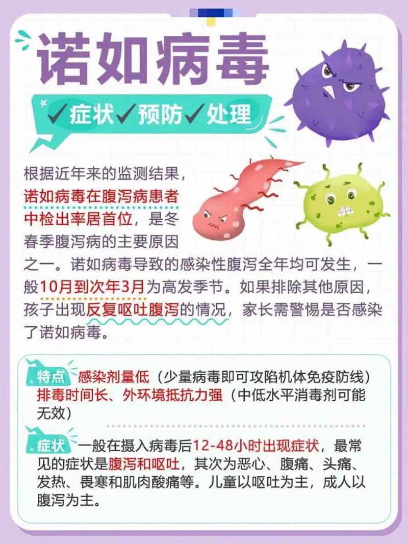 北京朝阳区诺如病毒感染详情及出京核酸检测要求