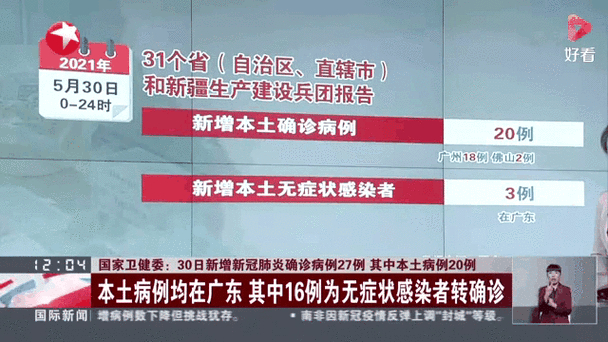 国家卫健委：9月28日新增确诊病例25例，含本土11例详情