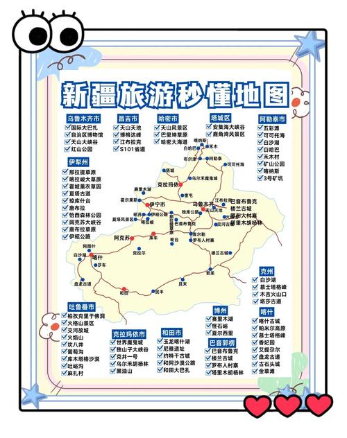 新疆自驾游前景好项目多服务升，现在全面恢复能旅游了吗？