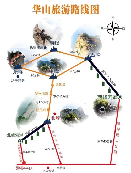 2022西安去华山的隔离政策及景区相关规定汇总