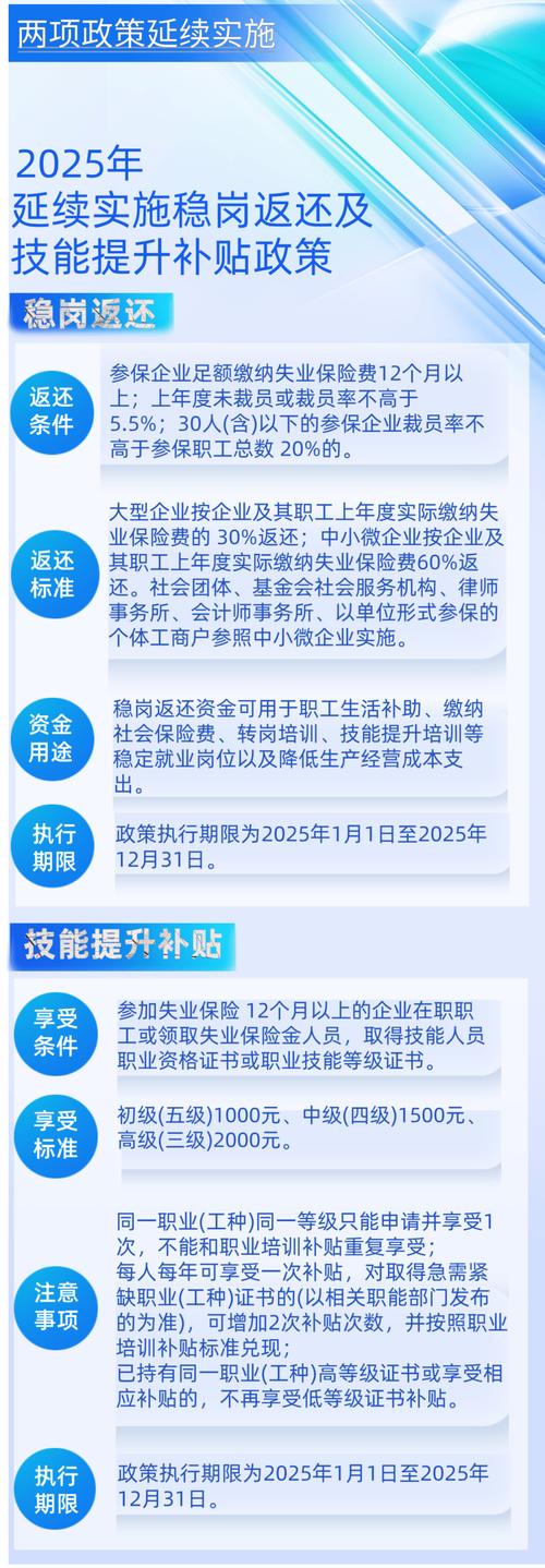多地疾控紧急提醒及成都向企业发放稳岗返还补贴相关情况