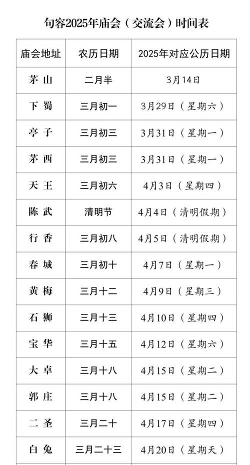 漯河舞阳县有序恢复正常生产生活秩序，附解封时间及标准