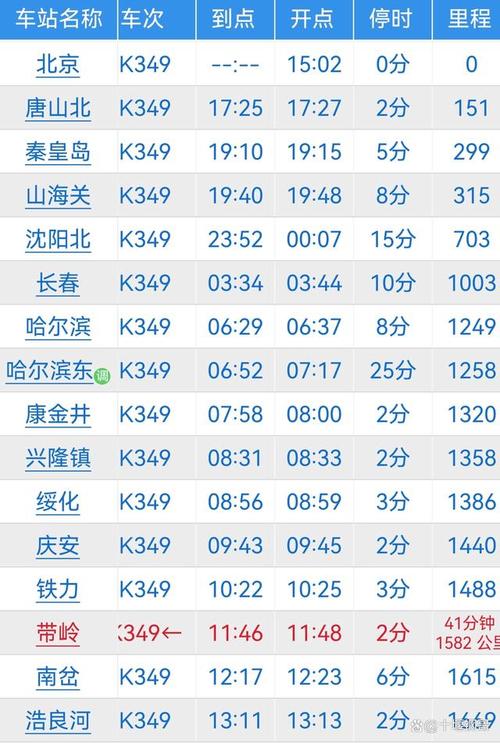 鹤立到佳木斯火车信息及票价，还有客车时刻表全知道