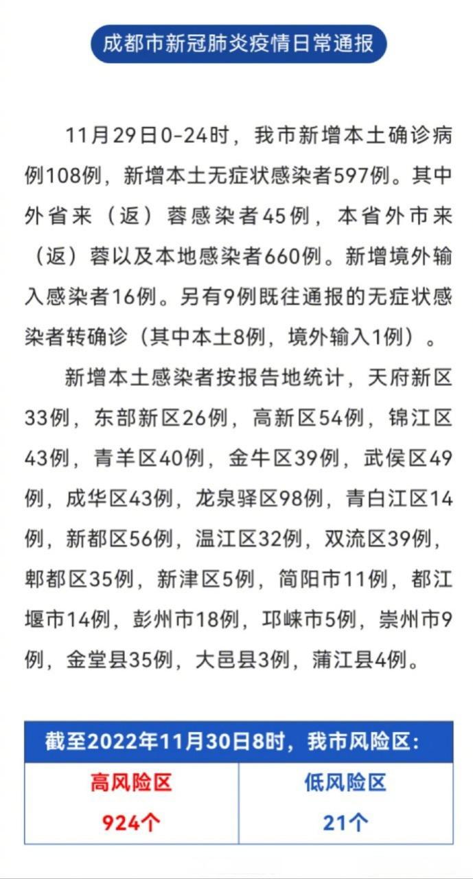 11月5日多地新增本土病例详情，含山东青岛、成都、陕西等地