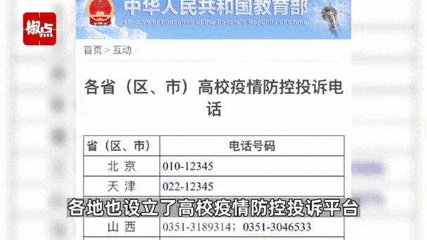 山西省及教育部校园疫情防控热线电话及投诉平台汇总