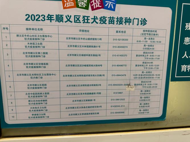 沙坪坝区防疫中心电话及狂犬病疫苗接种、疫情防控措施汇总