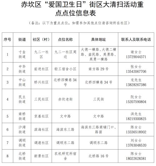 湛江封城了吗？最新消息及疫情防控情况汇总